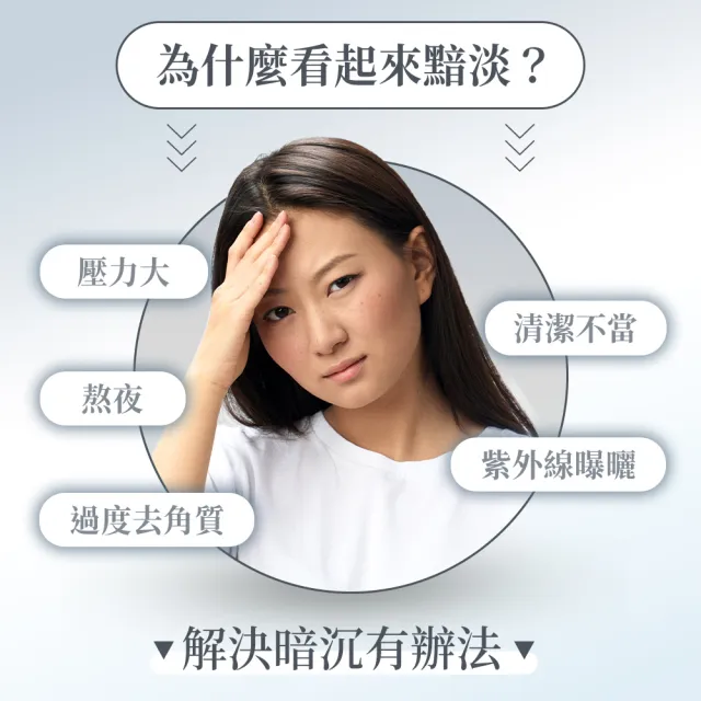 【iHDoc】強化型 穀胱甘肽(60粒/盒；3盒組)