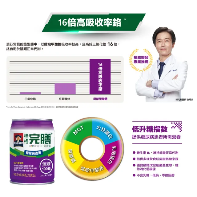【桂格完膳】營養素糖尿病適用無糖100鉻250ml×24入x4箱(共96入)