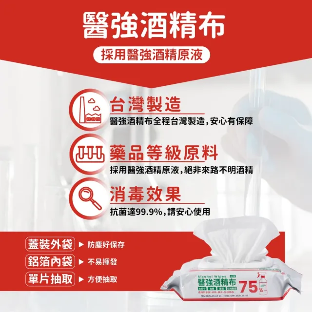 【醫強】醫強75%酒精布 酒精擦6包組(60抽/包 含蓋包裝 大尺寸加厚)