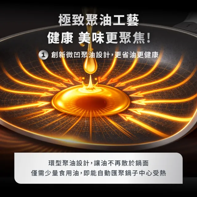 【Tefal 特福】精銳系列24cm不沾鍋平底鍋/聚油鍋(不挑爐具、IH爐可用鍋)