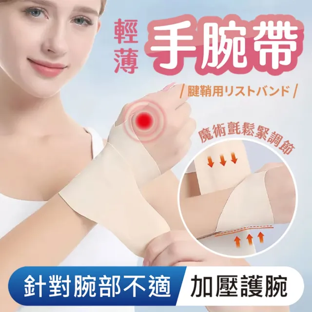 【2026】拇指護腕推薦10款高評價人氣品牌排行榜 | BALIMAN情報局