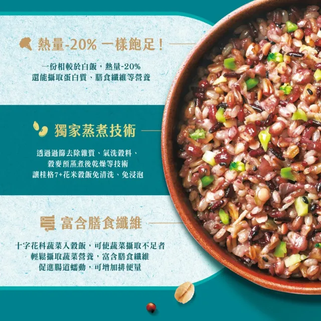 【QUAKER 桂格】免浸泡7纖蔬花米穀飯650gx3入(7種超纖穀物 營養滿點熱量低點)