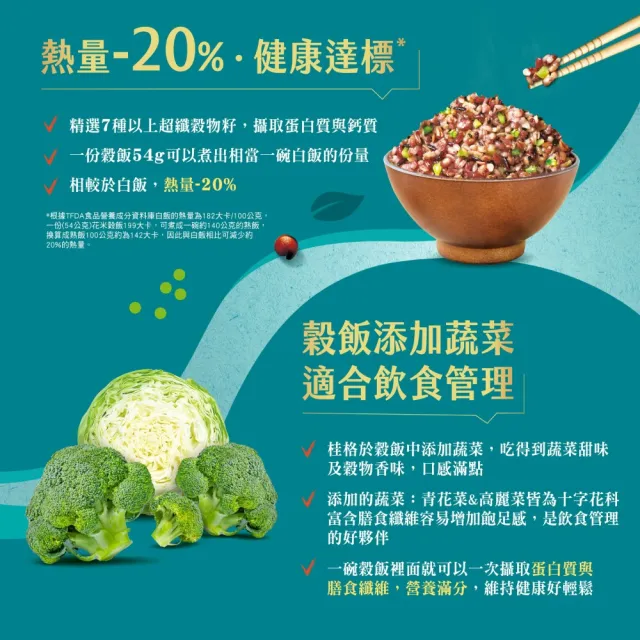 【QUAKER 桂格】免浸泡7纖蔬花米穀飯650gx3入(7種超纖穀物 營養滿點熱量低點)
