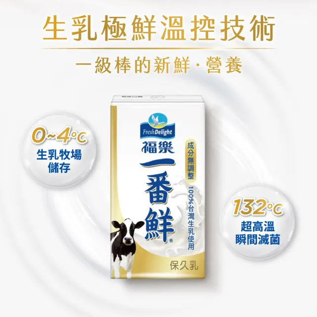 【福樂】一番鮮保久乳200mlx24入/箱(中元普渡拜拜)