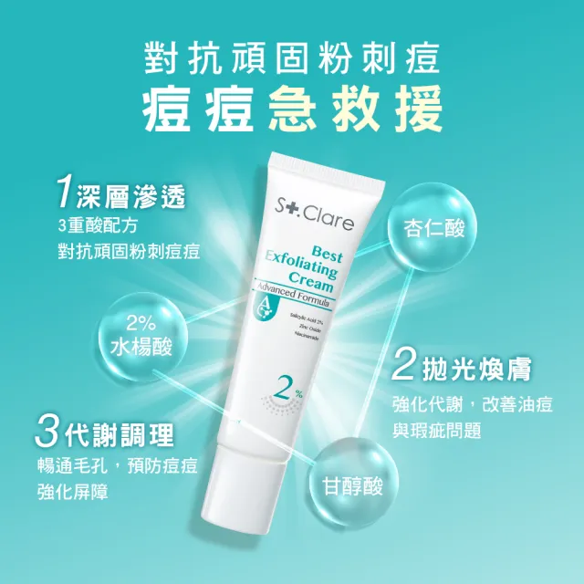 【St.Clare 聖克萊爾】2%水楊酸淨痘水凝乳30ml-2入組(杏仁酸/代謝粉刺/淡化痘瑕)