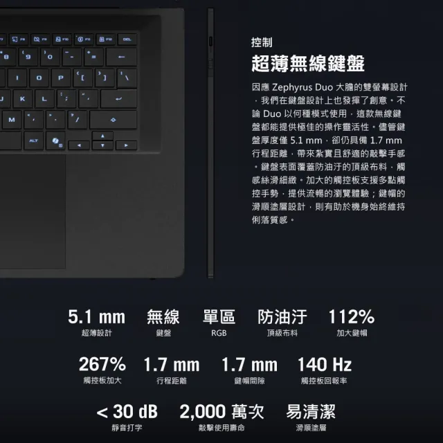 【ASUS 華碩】16吋 GeForce RTX 5090 Ultra 9 電競筆電(GX651AX/Zephyrus Duo 16/Ultra 9-386H/64G/2TB)
