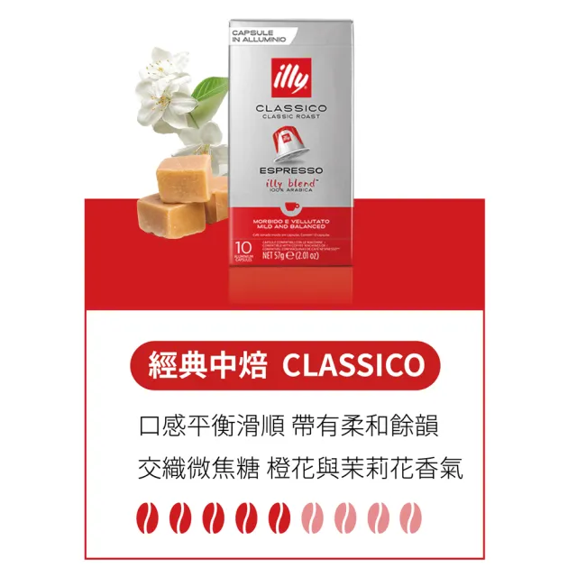 即期品【illy】官方直營 鋁製咖啡膠囊 50顆 (57g/盒 x 5盒) 中焙/深焙 任選 適用Nespresso