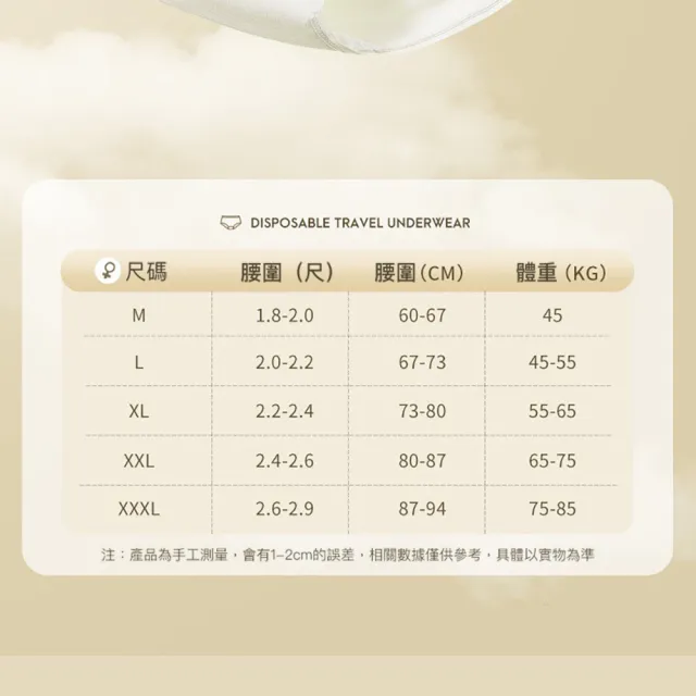 女用拋棄式內褲 7入日拋免洗內褲 一次性內褲 純棉內褲 免洗褲 紙內褲 生理褲 內褲 日拋