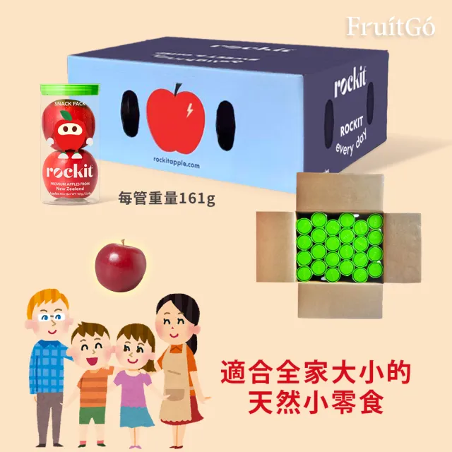 【FruitGo 馥果】(慶生組送48張紋身貼紙)紐西蘭樂淇蘋果24管(2顆/管) X2箱(#224原箱直送)