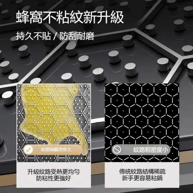 【Quality 聚家】304不鏽鋼炒鍋 炒菜鍋 不沾鍋 蜂窩炒鍋 平底鍋（34cm基礎款+蓋）一擦即淨/防刮耐磨