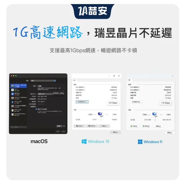 【ZA 喆安】Type-C/A HUB轉接集線器 支援USB3.2 to RJ45 1G外接網路卡 適用iPhone/MacBook/平板/筆電網路卡