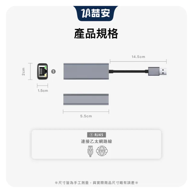 【ZA 喆安】Type-C/A HUB轉接集線器 支援USB3.2 to RJ45 1G外接網路卡 適用iPhone/MacBook/平板/筆電網路卡