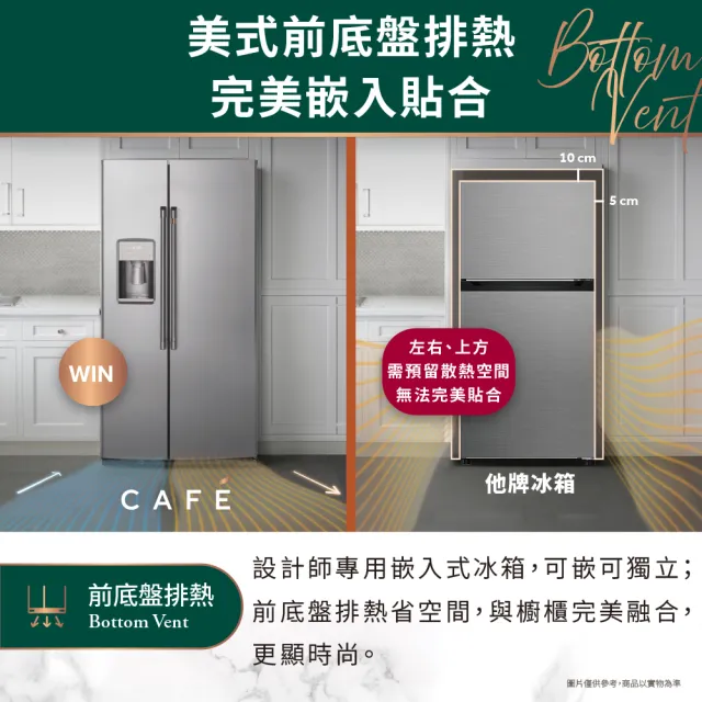 【GE 奇異】702L薄型對開冰箱(不銹鋼CZS22MP2NS1)