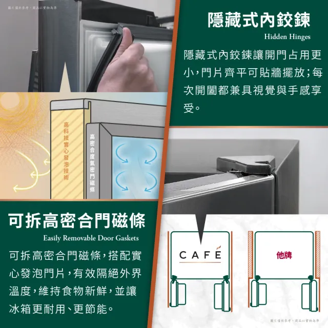 【GE 奇異】702L薄型對開冰箱(不銹鋼CZS22MP2NS1)