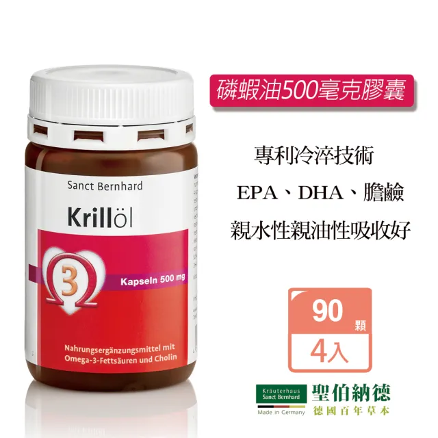 【2026】蝦紅素推薦｜10款高評價人氣品牌排行榜 | BALIMAN情報局