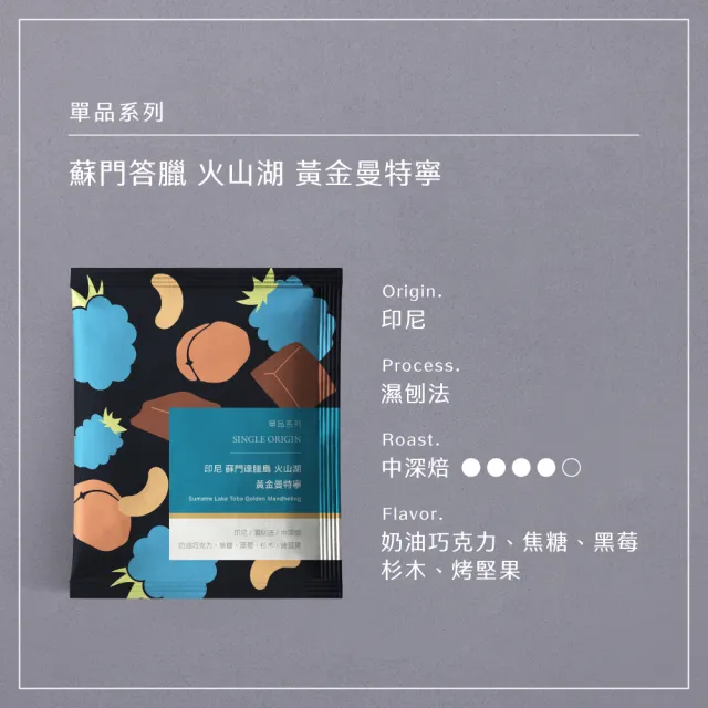 【HWC 黑沃咖啡】單品系列-濾掛咖啡x2盒_共20入(衣索比亞/瓜地馬拉/巴西/肯亞/印尼)