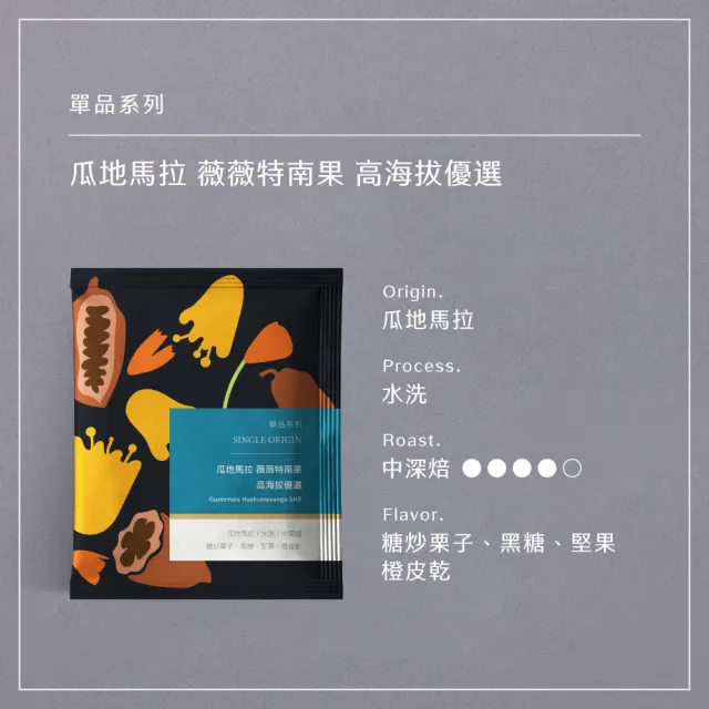 【HWC 黑沃咖啡】單品系列-濾掛咖啡x2盒_共20入(衣索比亞/瓜地馬拉/巴西/肯亞/印尼)