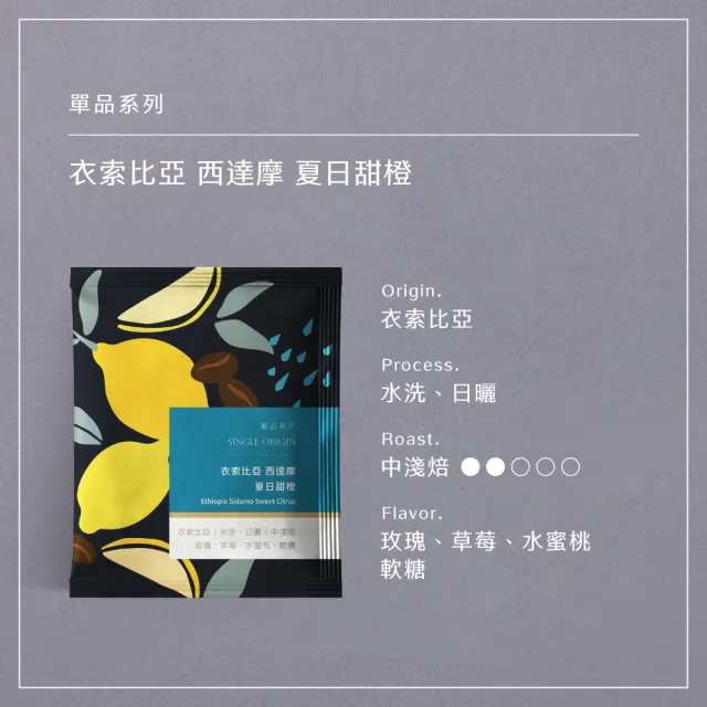 【HWC 黑沃咖啡】單品系列-濾掛咖啡x4盒_共40入(衣索比亞/瓜地馬拉/巴西/肯亞/印尼)