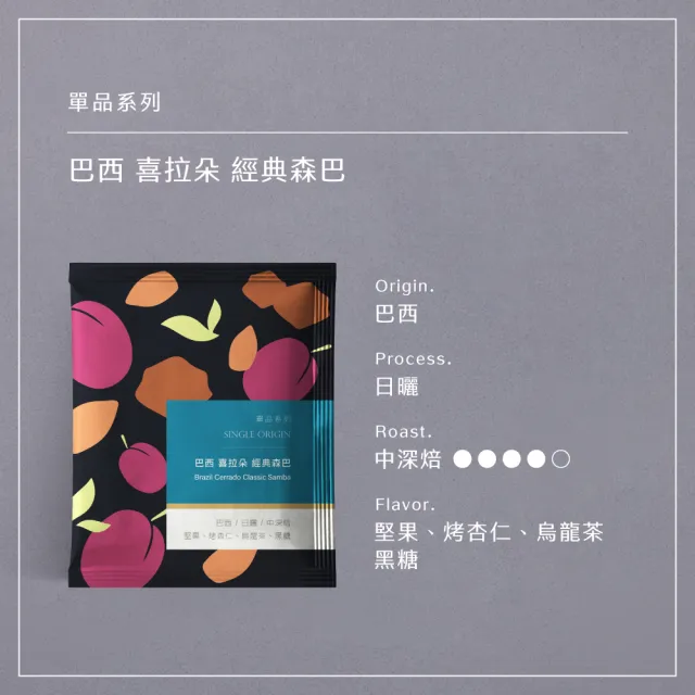 【HWC 黑沃咖啡】單品系列-濾掛咖啡x4盒_共40入(衣索比亞/瓜地馬拉/巴西/肯亞/印尼)