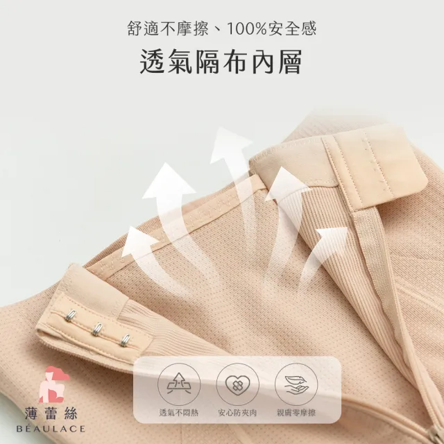 【beaulace 薄蕾絲】2件組-胯寬再見拉鍊式塑身褲 腰瘦美(中塑型)