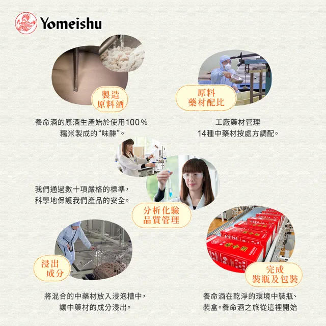 【養命酒】禮盒 日本藥用養命酒700ML單入禮盒×2入組