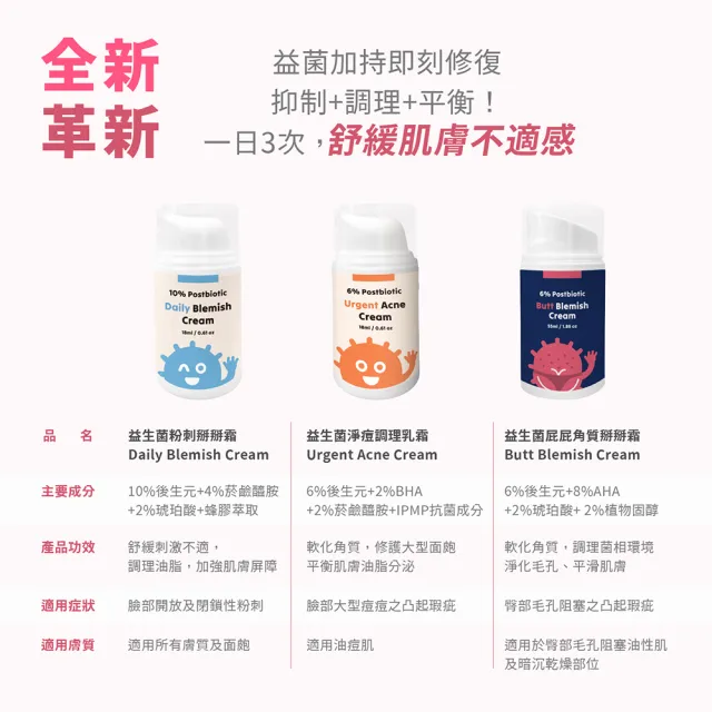 【ELLO】益生菌身體粉刺掰掰霜 Body Blemish Cream 55ML(益生菌 身體保養 乳霜)