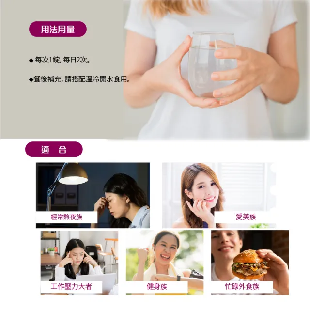 【SENTOSA 三多】女性B群+鐵鎂糖衣錠(60錠/盒)