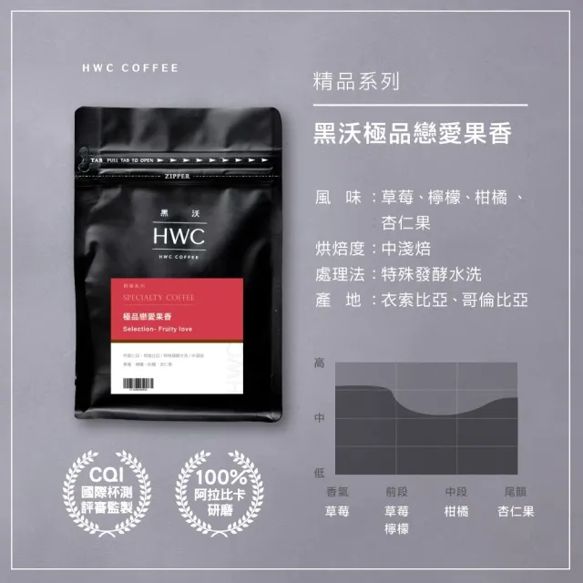 【HWC 黑沃咖啡】精品系列-半磅咖啡豆227g(多款任選)