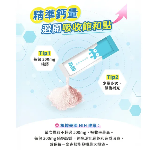 【小兒利撒爾】成長鈣鎂 加強護齒配方 4盒組 50包/盒 草莓口味(共200包 補鈣+補鎂+護齒配方 兒童保健)