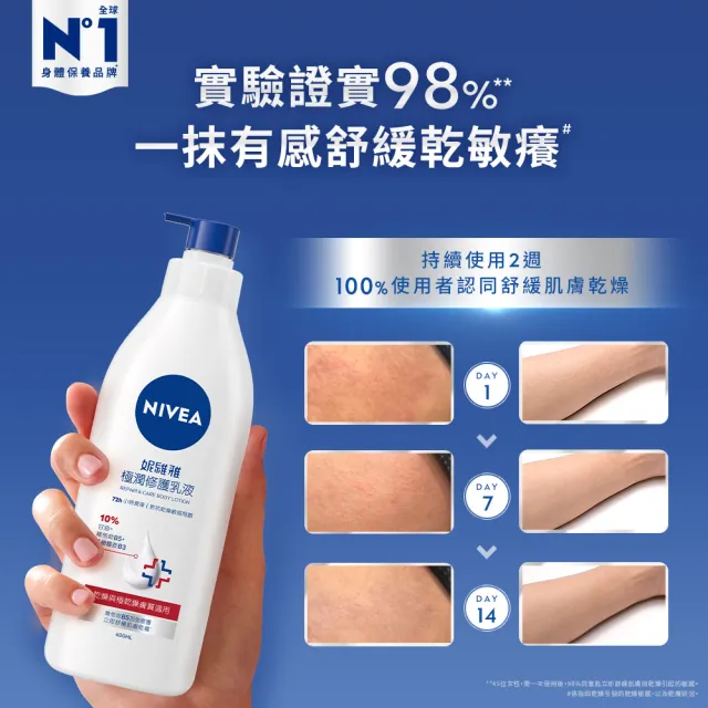 【NIVEA 妮維雅】極潤修護乳液400mlx2入(舒緩乾癢肌/保濕/身體乳)