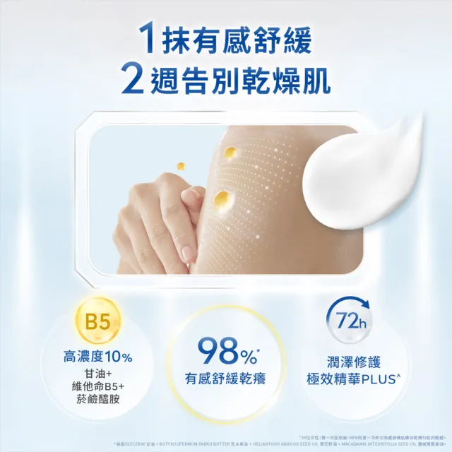 【NIVEA 妮維雅】極潤修護乳液400mlx2入(舒緩乾癢肌/保濕/身體乳)