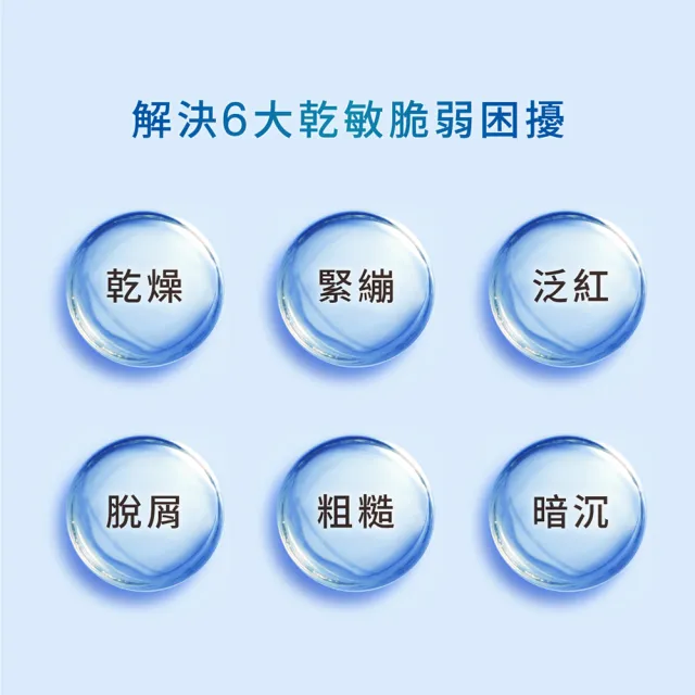 【DR.WU 達爾膚】缺水肌必備保濕組(玻尿酸化妝水150ML+玻尿酸精華乳50ML)