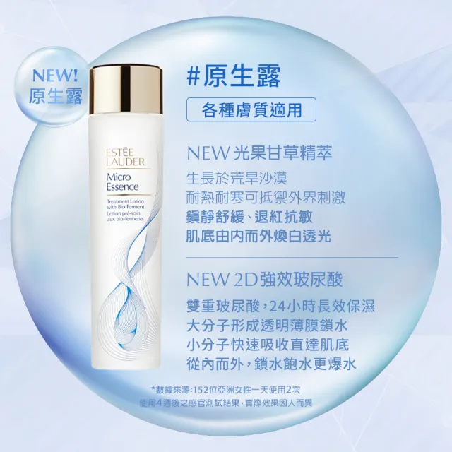 【Estee Lauder 雅詩蘭黛】微分子肌底原生露 100mlx2(一抹即嫩 秒滲透 超爆水/化妝水/水精華)
