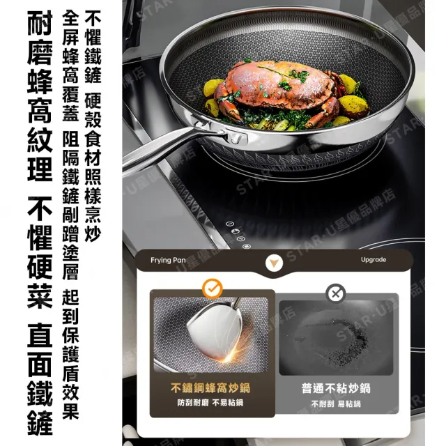 [樂億家居]炒鍋 316不鏽鋼蜂窩紋炒鍋 不沾鍋 雙面蜂巢設計高效聚能(32CM炒鍋+蓋子 送鍋鏟/全鋼柄)