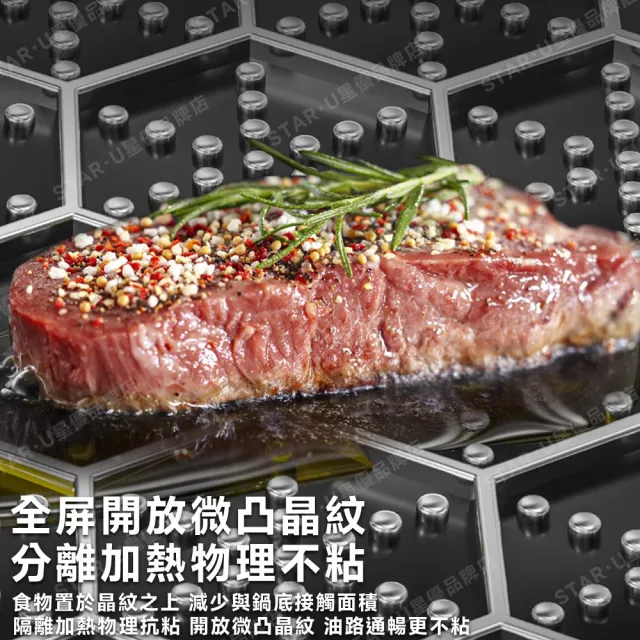 [樂億家居]炒鍋 316不鏽鋼蜂窩紋炒鍋 不沾鍋 雙面蜂巢設計高效聚能(36CM炒鍋+蓋子 送鍋鏟/全鋼柄)