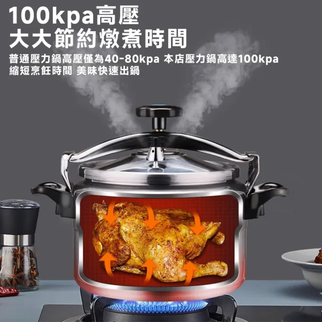 厝景之隅 高壓鍋 20cm4L 微壓鍋 壓力鍋 壓力鍋家用燃氣鍋(100KPA/旋轉式開蓋/防爆鍋體)