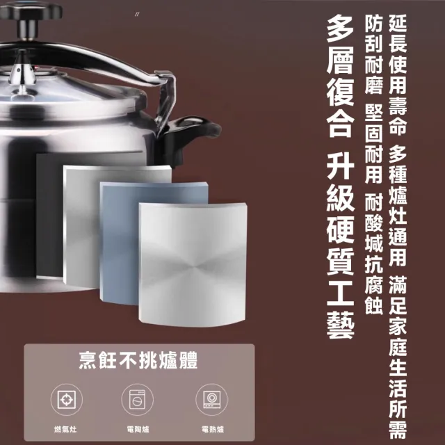 厝景之隅 高壓鍋 20cm4L 微壓鍋 壓力鍋 壓力鍋家用燃氣鍋(100KPA/旋轉式開蓋/防爆鍋體)