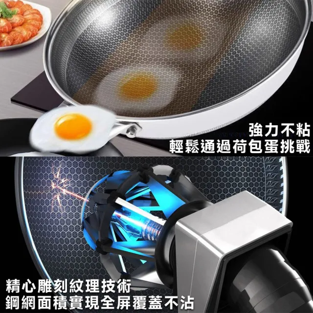 【星優】32cm炒鍋+蓋子 316不鏽鋼蜂窩紋炒鍋 不沾鍋 雙面蜂巢設計 耐刮/耐熱/強磁（送鍋鏟/全鋼柄設計）