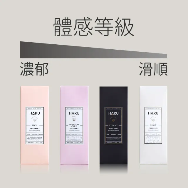 【HARU 含春】女性情趣私密護理潤滑液1入(益生菌配方 155ml 水溶性潤滑液 女生潤滑)