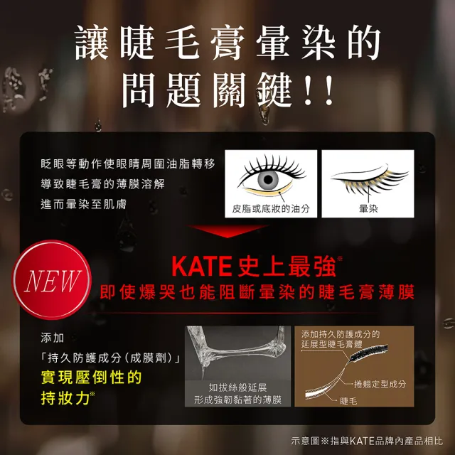 【KATE 凱婷】新品上市-淚神抗泣睫毛膏 纖長/濃密款