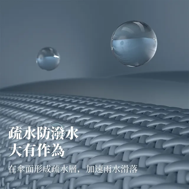 戶外遮陽傘 加固十骨擺攤傘 3.2M野餐傘 晴雨兩用扇 防曬銀膠沙灘傘+底座