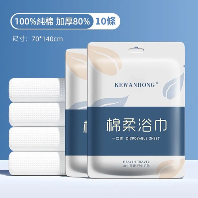 【2026】飯店毛巾推薦ptt》10款高評價人氣品牌排行榜 | BALIMAN情報局
