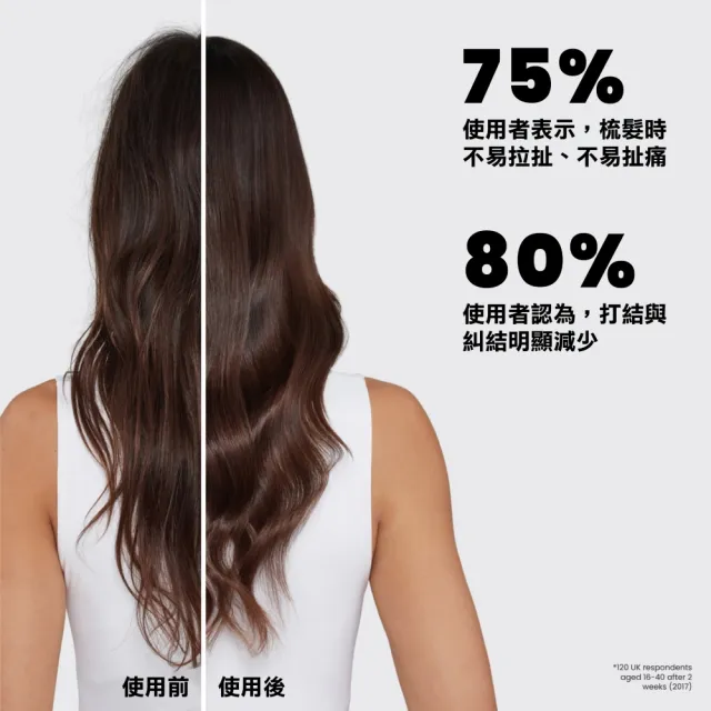 【TANGLE TEEZER 提碁】英倫手握梳-果凍紫(護髮梳/順髮梳/濕髮梳/抗糾結/抗毛躁/王妃梳)