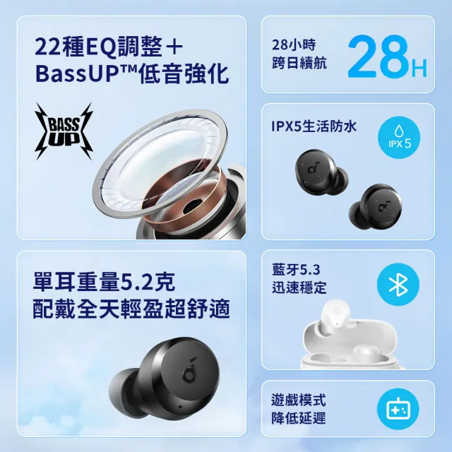 【ANKER】聯慶獨家★藍芽耳機組-A1638 行動電源 10000mAh 45W 自帶伸縮線(36Wh/USB-A+USB-C/數字顯示)