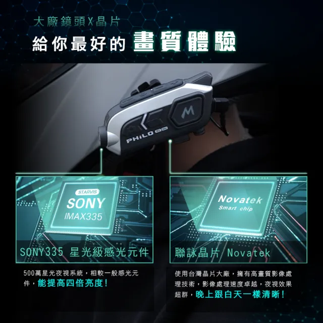 【Philo 飛樂】M3NEW 安全帽藍芽對講行車記錄器 支架可360度旋轉 (贈64G/藍芽安全帽/機車行車紀錄器)