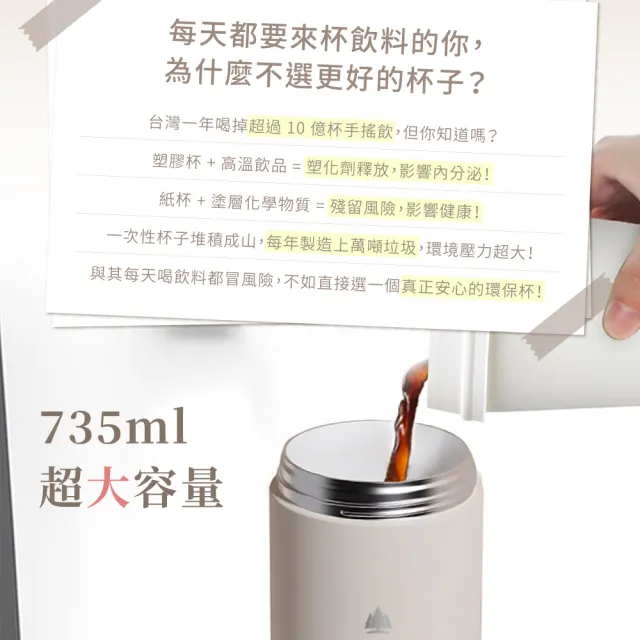 【Beroso 倍麗森】2025全新升級款不鏽鋼內陶瓷保溫環保手提杯735ml-三色任選(郊遊/雙層/隨行杯//露營)