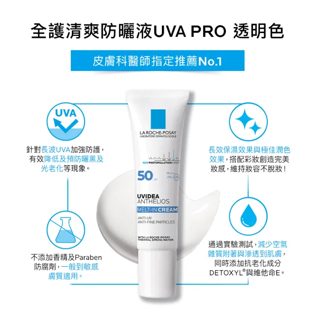 【理膚寶水】全護清爽防曬液UVA PRO 透明色 30ml 年度限定組H(防曬推薦)