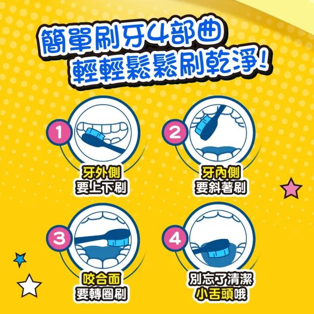 【Colgate 高露潔】兒童牙膏牙刷組合 (牙膏40g2入+牙刷(5+歲)2入)(寶可夢/皮卡丘/傑尼龜)