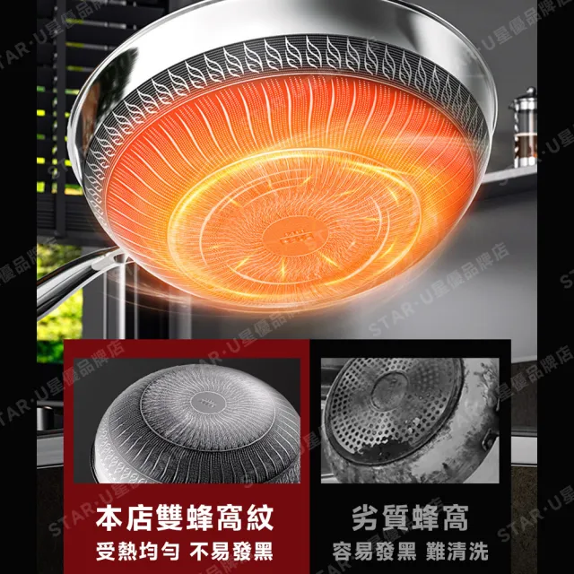 常隆 316不鏽鋼蜂窩紋炒鍋 34cm炒鍋+蓋子 雙面蜂巢設計高效聚能 耐刮/耐熱 送鍋鏟（不沾鍋 炒鍋）