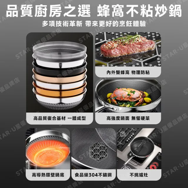 常隆 316不鏽鋼蜂窩紋炒鍋 34cm炒鍋+蓋子 雙面蜂巢設計高效聚能 耐刮/耐熱 送鍋鏟（不沾鍋 炒鍋）